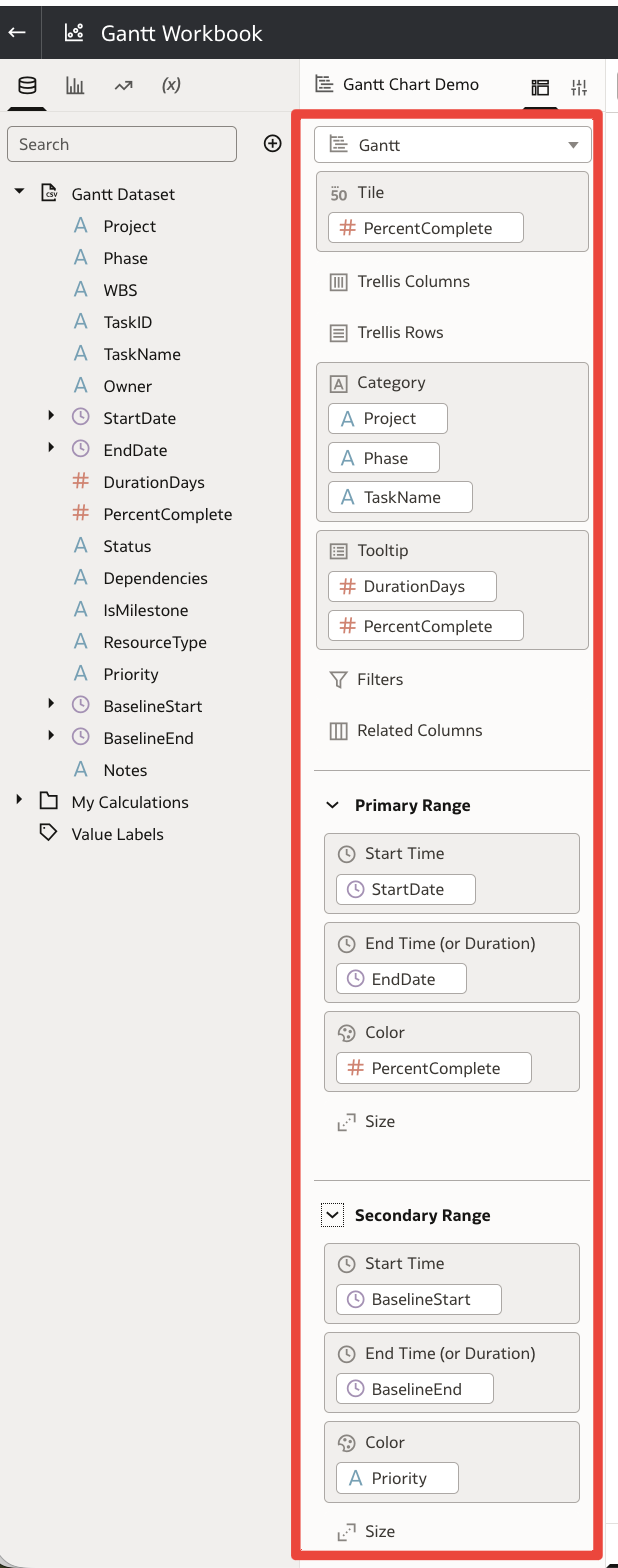 Mapping fields for an Oracle Analytics Cloud Gantt chart